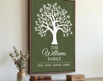 WALL ART - FAMILY/States