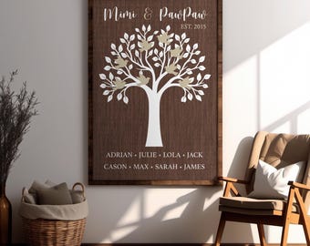 Albero genealogico personalizzato per i nipoti - Set regalo per nonni (1 pezzo) - Incorniciato, su tela o stampa artistica