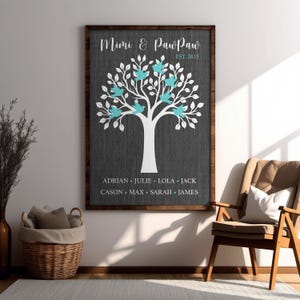 Custom Grandkids Family Tree Canvas Art: Personalized Grandparent Gift Set of 1