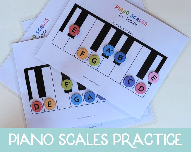 Piano Scales Printable, Circle of Fifths, Major Scales, Music Education ...