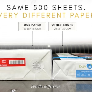 May include: Two reams of 500 sheets of paper side-by-side. The left ream is labeled 80 LB, 118 GSM, 96 brightness, and Pixelle. The right ream is labeled 20 LB, 75 GSM, 92 brightness, and buy & give. Text reads: SAME 500 SHEETS. VERY DIFFERENT PAPER.