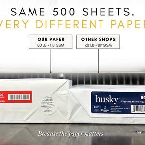 May include: Two reams of white paper side by side. The left ream is labeled 80 LB and 118 GSM. The right ream is labeled Husky Digital, 60 LB and 89 GSM. Text reads: SAME 500 SHEETS. VERY DIFFERENT PAPER. OUR PAPER 80 LB 118 GSM. OTHER SHOPS 60 LB 89 GSM.