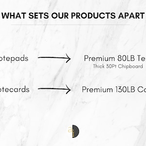 May include: An informational graphic titled WHAT SETS OUR PRODUCTS APART. It lists Notepads as Premium 80LB Text with Thick 30Pt Chipboard and Notecards as Premium 130LB Cover. The text is black on a white marble background with a small logo at the bottom.