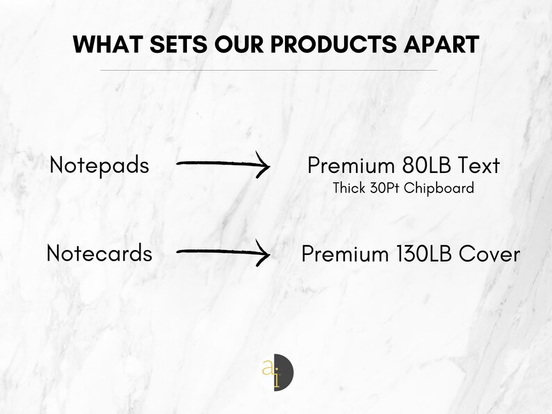 May include: An informational graphic titled WHAT SETS OUR PRODUCTS APART. It lists Notepads as Premium 80LB Text with Thick 30Pt Chipboard and Notecards as Premium 130LB Cover. The text is black on a white marble background with a small logo at the bottom.