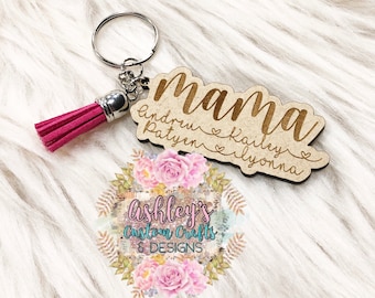 happy mothers day mothers day gifts Custom Keychain Calendar Keychain mothers day Key Chain Love you mom gift for mother