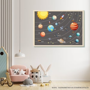 Kinderkamerruimteposter I Ontdek kleurrijke planeten, raketten en UFO's in de ruimte I Kinderposter voor galactische avonturen I Grijs