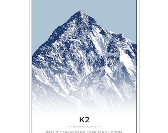 Póster de montañas K2 con coordenadas.