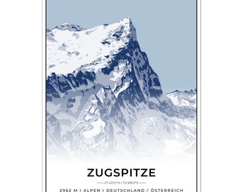 Póster Montañas Zugspitze con coordenadas.