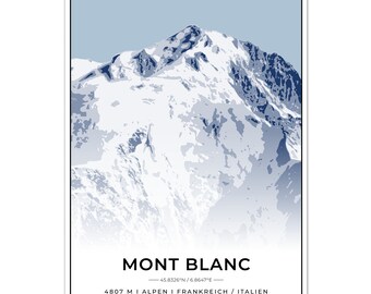 Póster Montañas Mont Blanc con coordenadas.