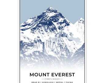 Cartel de montañas Monte Everest con coordenadas.