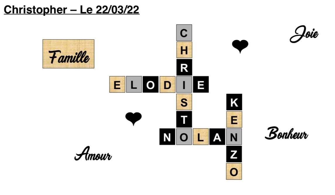 Commande Personnalisée à L'attention de Thomas