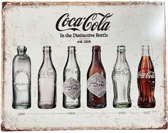 Metal Sign - American Sign- Coke - Bottle Evolution 12.5" x 16