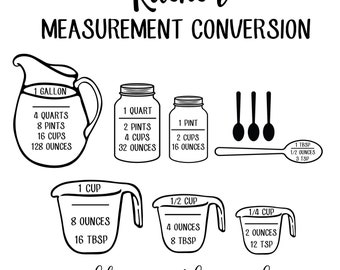 Kitchen Measurement Conversion