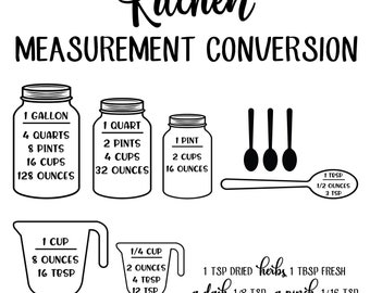Kitchen Measurement Conversion- 2