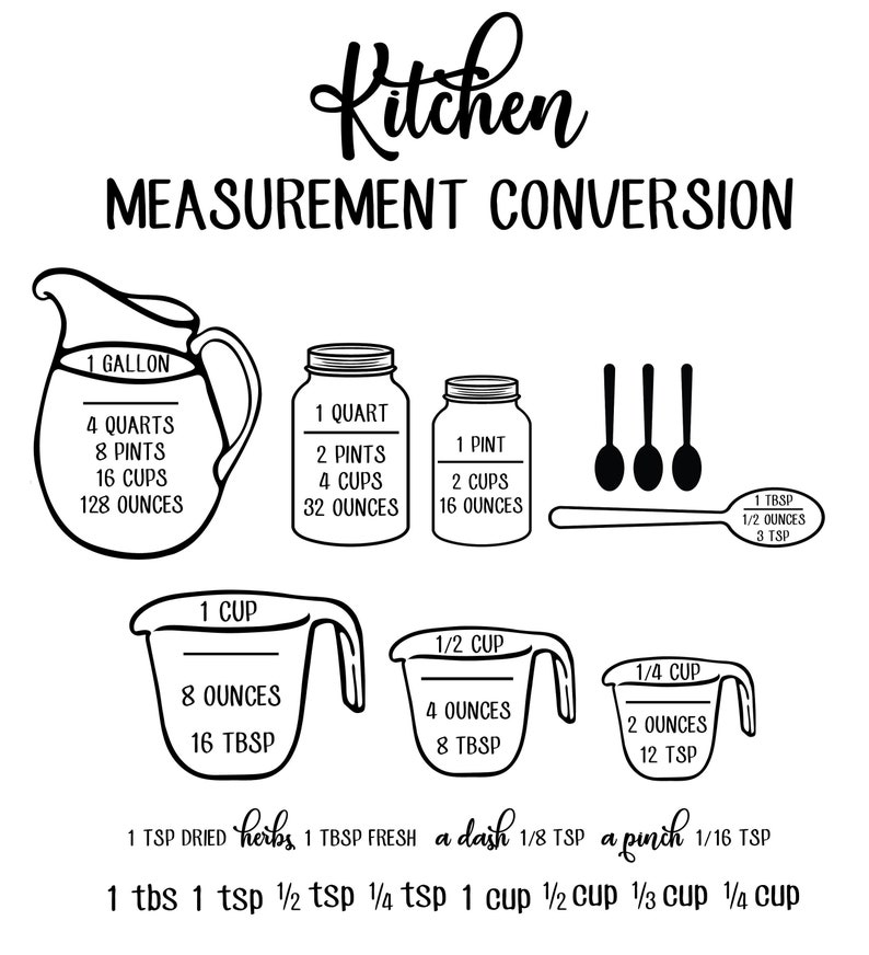 Kitchen Measurement Conversion Etsy