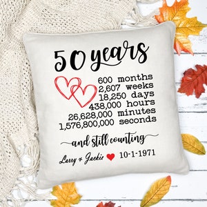 Personalized throw pillow with cover