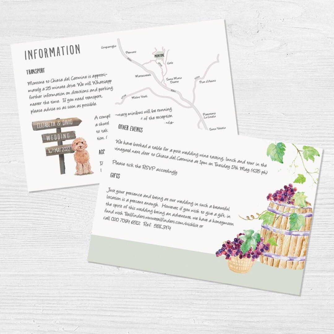 Bespoke Wedding Map Information Cards: Custom Venue Illustration - Etsy