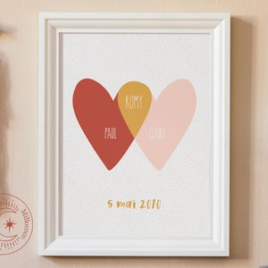 Personalised COEURS family poster to print