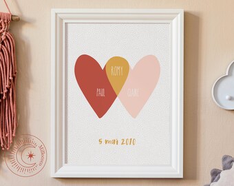 Cartel personalizado de la familia COEURS para imprimir