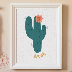 Anzeigenname CACTUS Benutzerdefinierten Druck