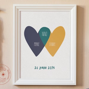 Personalised COEURS family poster to print