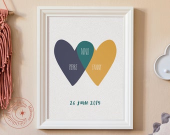 Cartel personalizado de la familia COEURS para imprimir