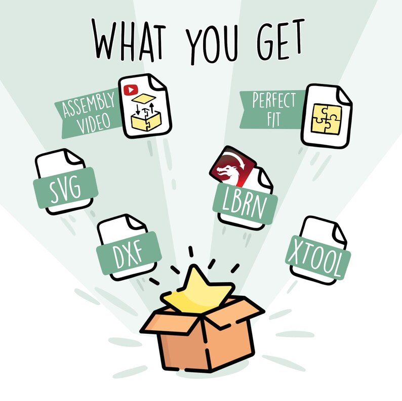 May include: A digital graphic titled WHAT YOU GET showing an open brown box with a yellow star emerging. Floating above are file icons labeled ASSEMBLY VIDEO, SVG, DXF, LBRN, XTOOL, and PERFECT FIT, each with a green banner and white text.