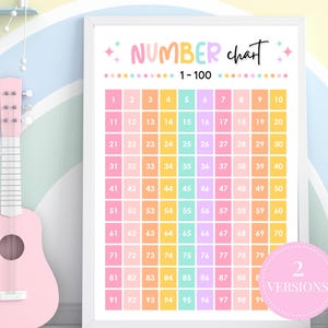 Tabla de contar hasta 100, póster de números del 1 al 100, póster de educación en casa, póster Montessori, tabla de centenas, póster para el aula