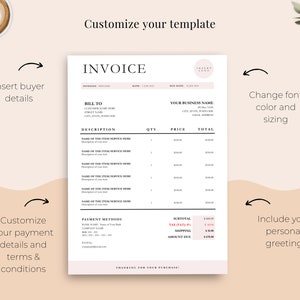 Invoice Template next to coffee highlighting sections to edit on the template.