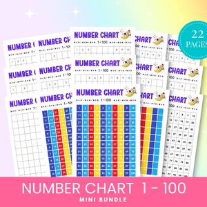 Tabla de centenas, tabla de números imprimible, póster de números del 1 al 100, contar hasta 100, póster de educación en casa, póster Montessori, tabla de contar hasta 100