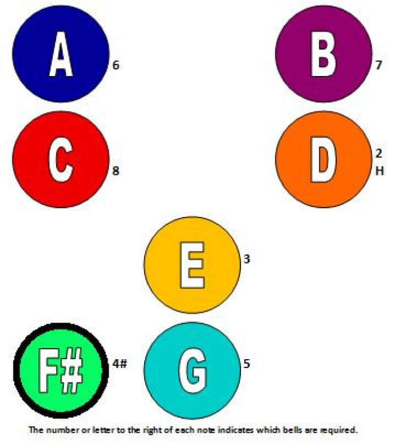 We Wish You a Merry Christmas Handbell Chart Etsy
