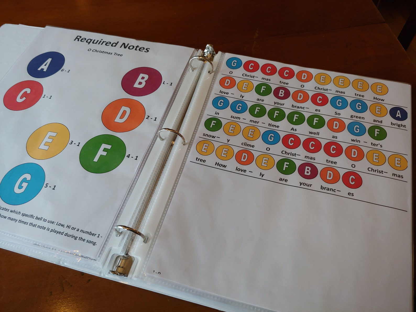 O Christmas Tree Handbell Chart Etsy