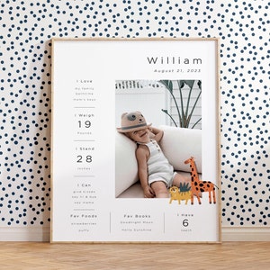 Editable Jungle Safari Milestone Poster, Birthday Milestone Poster, Jungle Party Decor, Safari Birthday Party