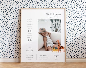 Puede incluir: Un póster blanco con una foto de un bebé varón que lleva un sombrero y está sentado en una silla blanca. El póster incluye el nombre del bebé, William, su fecha de nacimiento, 21 de agosto de 2023, y otros detalles como su peso, altura, comidas favoritas, libros y número de dientes.