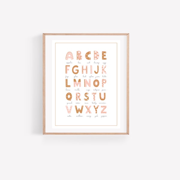 Abc Wall Decor - Etsy