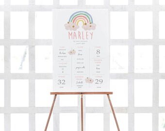 May include: A rainbow-themed first birthday milestone poster with a pink background. The poster features a rainbow with clouds and stars, and lists the child's name, Marley, age, and other milestones. The text reads: "Marley, My First Birthday, August 8, 2021. I Can: Wave & Clap, Blow a Kiss, Brush My Teeth, I Can Say: Mama & Dada, I Stand: 32 Inches. I Love: Books, Food, My Dog, Ted, Music, Going for Walks, Mommy's Kisses. I Have: 8 Teeth, Favorite Foods: Pasta, Honey, Cookies. I Weigh: 29 Pounds. Favorite Books: Cinderella, Goodnight Moon."