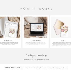 May include: A graphic showing the steps to purchase, customize, and print a digital template. The image shows a laptop screen with a floral design on it. The text on the image reads "How it works", "Purchase", "Customize", "Print", "Try before you buy", "Demo link in the item description", and "Edit on Corjl".