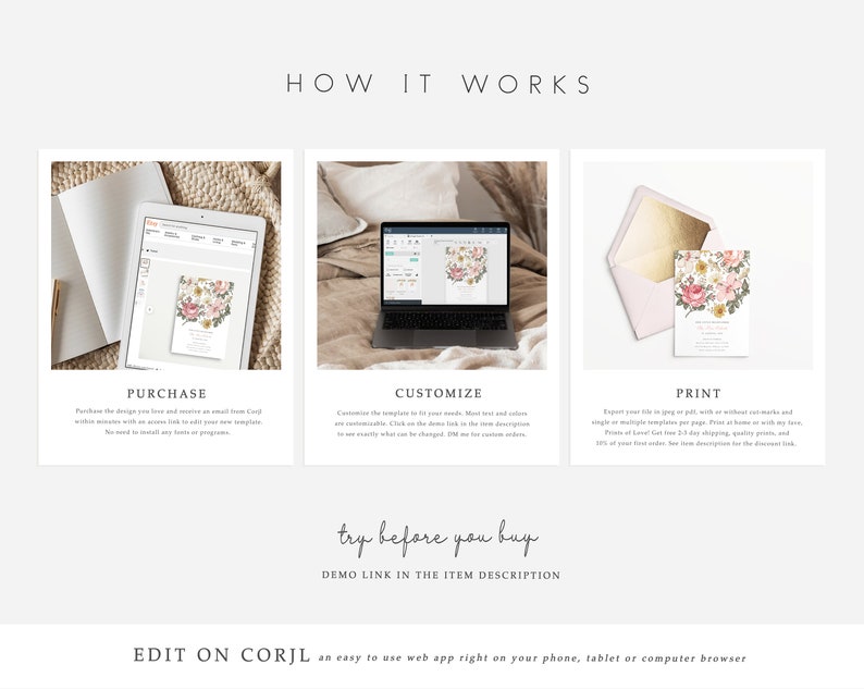 May include: A graphic showing the steps to purchase, customize, and print a digital template. The image shows a laptop screen with a floral design on it. The text on the image reads "How it works", "Purchase", "Customize", "Print", "Try before you buy", "Demo link in the item description", and "Edit on Corjl".