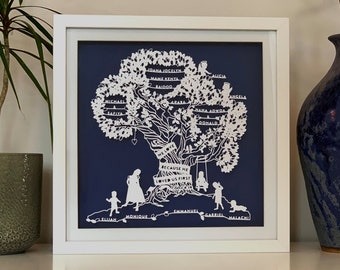 Personalised gift | Paper cut art | Family Tree With Silhouettes | Wall art | Home decor | Wall decor | Genealogy | Room decoration