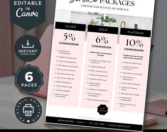 Real Estate Commission Service Menu Package Canva Templates | Bonus Agent's Commission Conversation Client Kit | Editable