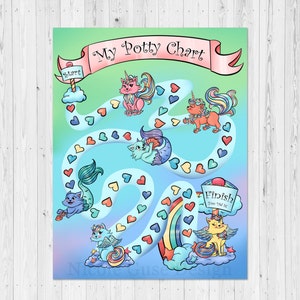 Kids Potty Training Chart, Toddler Reward Chart, Girl&#39;s Sticker Chart, Mermaid and Unicorn Chart, Girl Potty Training Chart, Rainbow Chart
