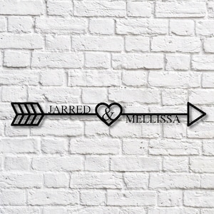Personalized Metal couple Sign, Anniversary Gift, Newly Engaged Gift, Custom Metal Sign, Metal Wall Art Housewarming Gift Metal Home Decor