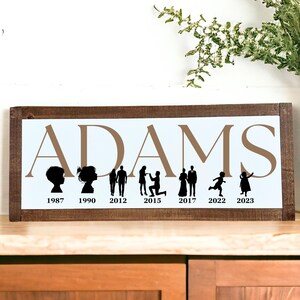 Personalized Last Name Sign with Names and Established Date, Anniversary Sign, Last Name Sign, Wedding Date Sign, Wedding Gift Sign