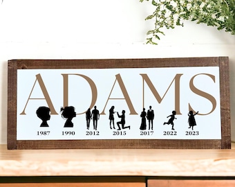 Personalized Last Name Sign with Names and Established Date, Anniversary Sign, Last Name Sign, Wedding Date Sign, Wedding Gift Sign