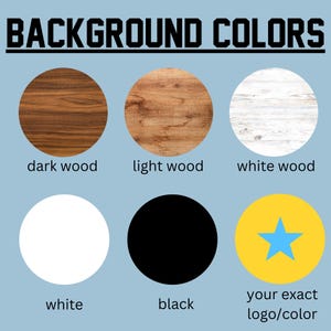 Pu&ograve; includere: Un grafico intitolato BACKGROUND COLORS che mostra sei opzioni circolari: legno scuro, legno chiaro, legno bianco, bianco solido, nero solido e un cerchio giallo con una stella blu etichettato your exact logo/color, su sfondo azzurro.