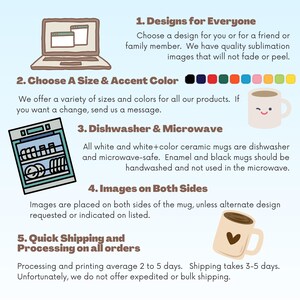 a poster with instructions on how to use it