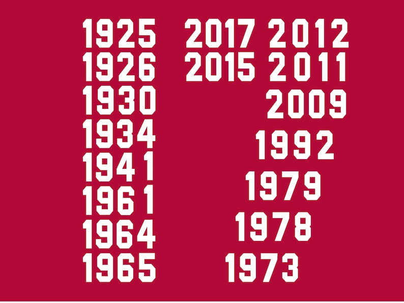 Football Fan Yard Signs
