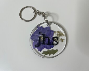 Mario Odyssey Inspired Pixel Art Keychains All Kingdom's - Etsy