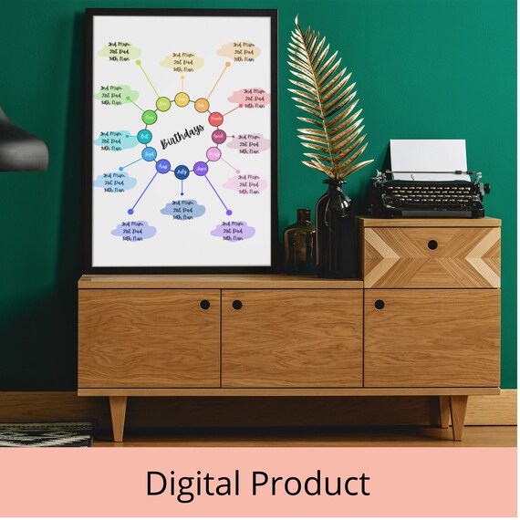 Personalised Birthday Calendar Printable, Custom Planner, Tracker Wall  Hanging, With FREE Gift Planner, A4 and US Letter - Etsy