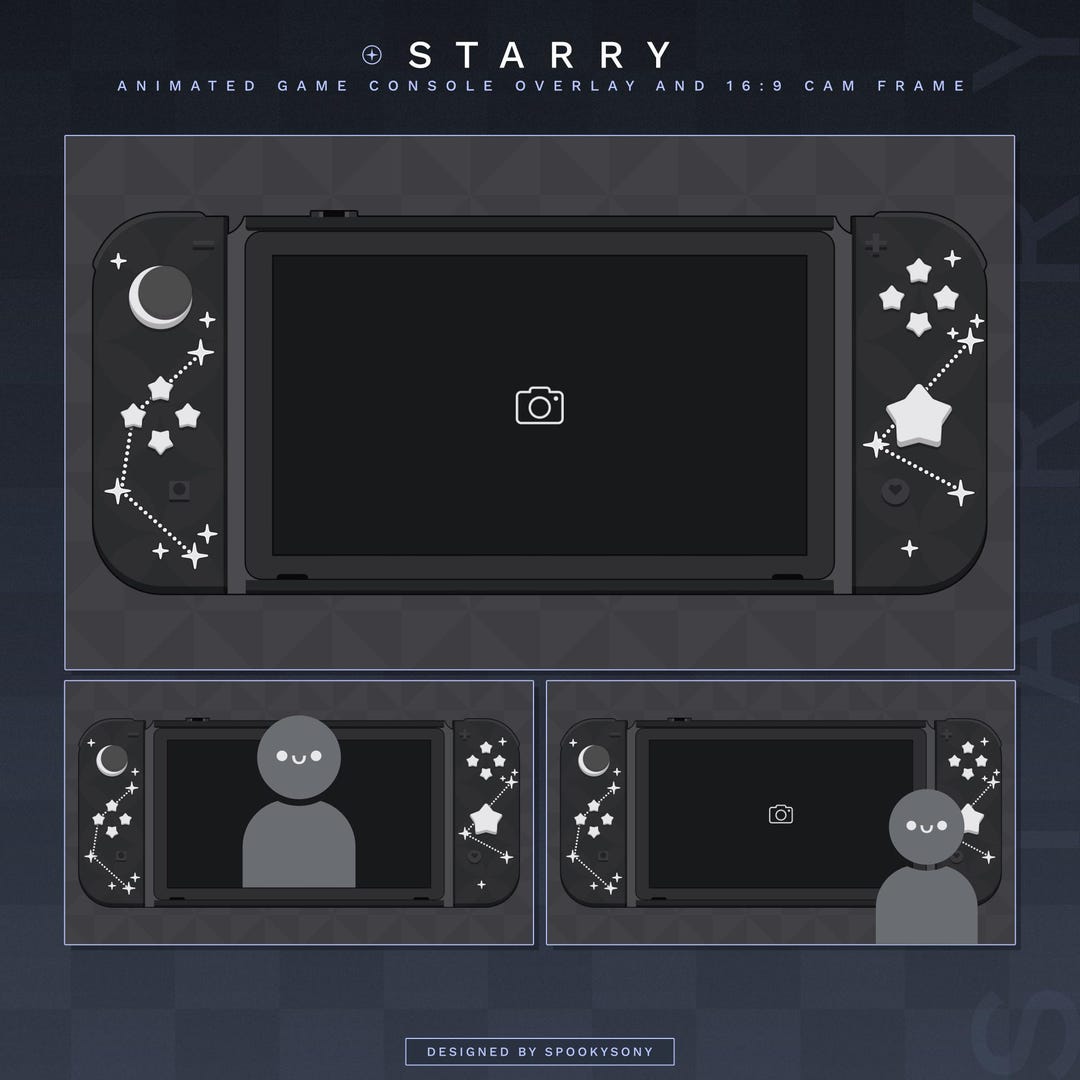 Animated Webcam Frames and Overlay | Game Console | Gaming Chatting ...